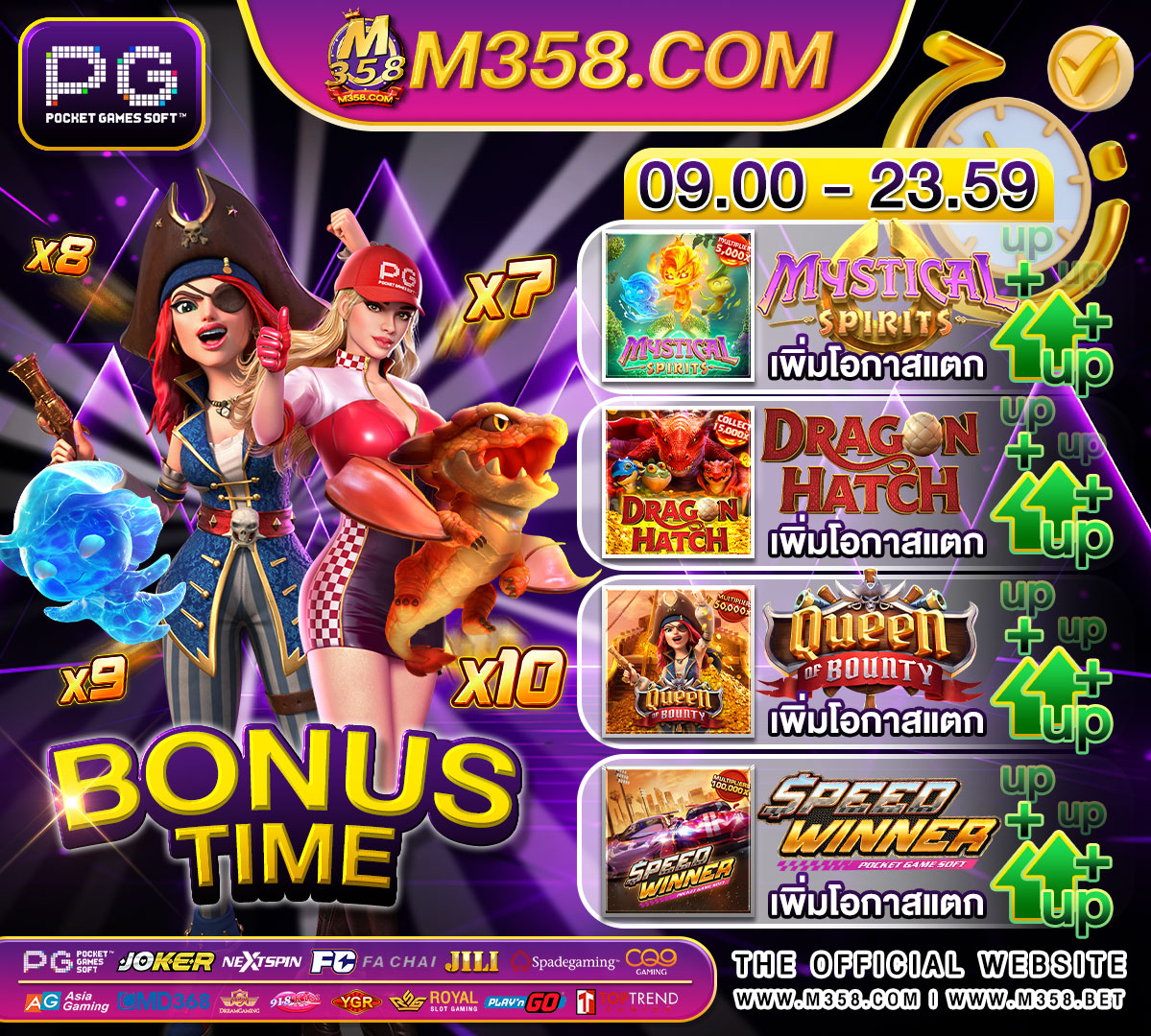 slot ฝาก 10 รับ 100 ฝากผ่านทรูวอเลท mgm99 slot